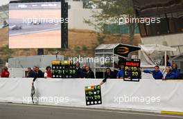 14.10.2006 Le Mans, France,  pitboards of the teams hanging over the pitwall. - F3 Euro Series 2006 at Le Mans Bugatti Circuit, France