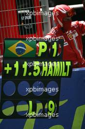 13.05.2007 Barcelona, Spain,  Felipe Massa (BRA), Scuderia Ferrari - Formula 1 World Championship, Rd 4, Spanish Grand Prix, Sunday Race