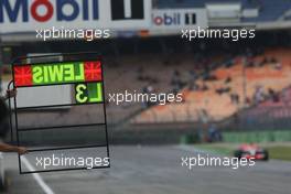 09.07.2008 Hockenheim, Germany,  Lewis Hamilton (GBR), McLaren Mercedes - Formula 1 Testing, Hockenheim