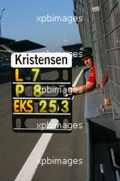 15.08.2009 Nürburg, Germany,  Pitboard of Tom Kristensen (DNK), Audi Sport Team Abt, Audi A4 DTM - DTM 2009 at Nürburgring, Germany