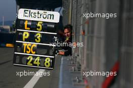 15.08.2009 Nürburg, Germany,  Pitboard of Mattias Ekström (SWE), Audi Sport Team Abt, Audi A4 DTM - DTM 2009 at Nürburgring, Germany