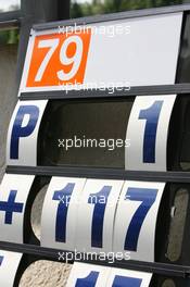 31.07. - 01.08.2010 Spa, Belgium, Pitsign for BMW Motorsport, Dirk Werner (GER), Dirk Mueller (GER), Dirk Adorf (GER), BMW M3 - FIA GT - 24 hours of Spa
