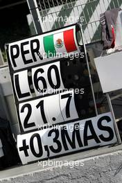 10.03.2011 Barcelona, Spain,  Sergio Perez (MEX), Sauber F1 Team  - Formula 1 Testing - Formula 1 World Championship