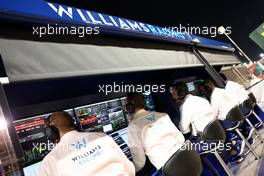 Williams Racing pit gantry. 04.03.2023. Formula 1 World Championship, Rd 1, Bahrain Grand Prix, Sakhir, Bahrain, Qualifying Day.
